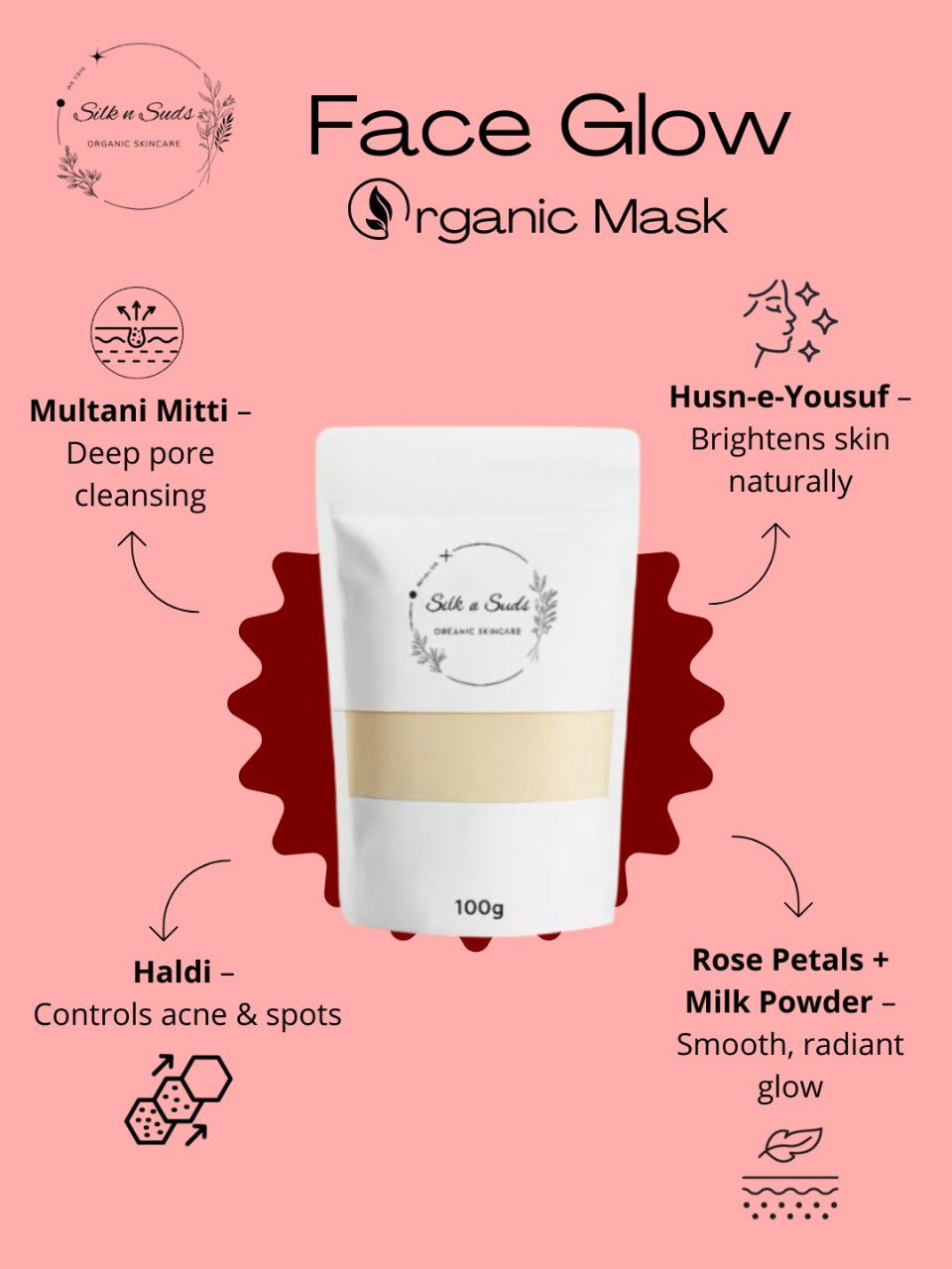 Face Mask
